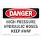 Signmission OSHA Danger Sign, 12" Height, Rigid Plastic, High Pressure Hydraulic Hoses Keep Away, Landscape OS-DS-P-1218-L-1663 - alternate 1